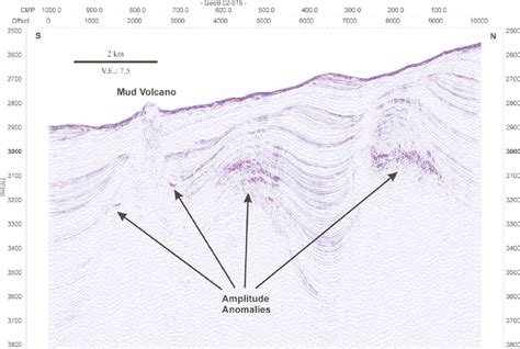 Migrated Seismic Profile GeoB 02 015 Amplitude Anomalies Occur In The