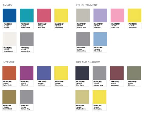 Pantone Color Of The Year Ultimate Grey And Illuminating Gm Blog