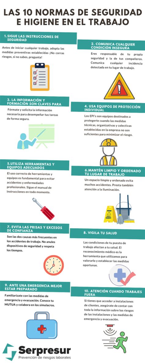 10 Normas De Seguridad E Higiene En El Trabajo Serpresur Sa