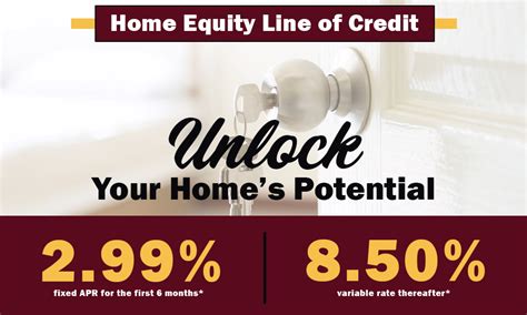 Home Equity Line Of Credit Peoples State Bank