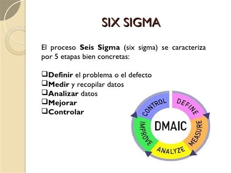 Six Sigma