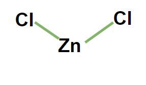 Zinc Chloride Formula - Structure, Properties, Uses, Sample Questions ...