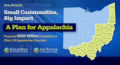 Governor DeWine Announces Proposal for Historic Investment in ...