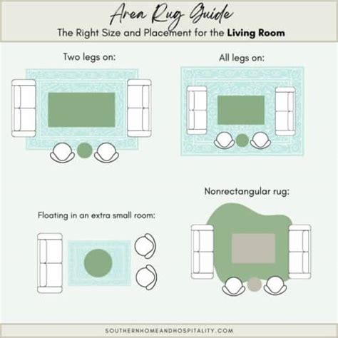 Area Rug Rules Easy Guide To The Perfect Size And Placement Printable