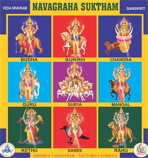 Navagraha Suktam Music Audio CD - Price In India. Buy Navagraha Suktam ...