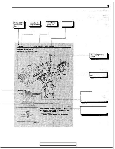 Mitsubishi 4g93 Engine Wiring Diagram