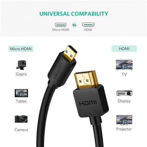 Ugreen C Ble Micro Hdmi Vers Hdmi Avec Support K Hz