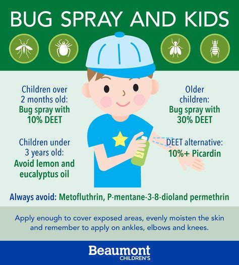 Tips On How To Apply Bug Spray Ingredients To Avoid And How Much Deet You Should Look For At