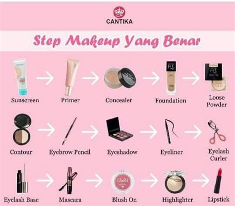 Pin Oleh A Di Masakan Andi Besse Tutorial Makeup Produk Makeup