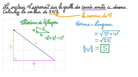 Vidéo Question Norme Dun Vecteur Nagwa