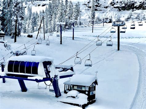 Lake Tahoe Ski Resorts: How to Choose Which Is Right for You