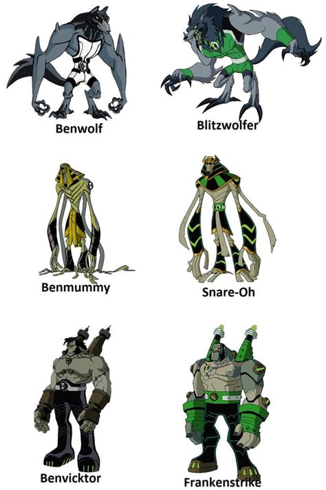 Why didn’t the Ben 10 os team not used these aliens more : r/Ben10