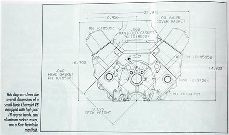 Chevy Sbc Bbc 90 Deg V 6 V 8 Dimensioning Powertrain Hybridz