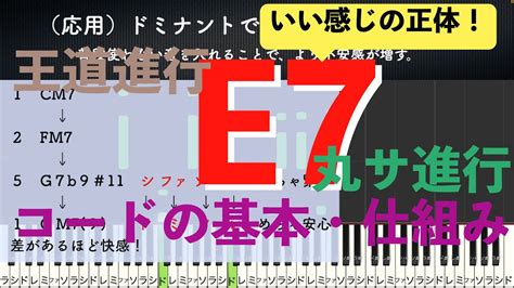 コード進行の基本をわかりやすく解説【王道進行】【丸サ進行】 Youtube