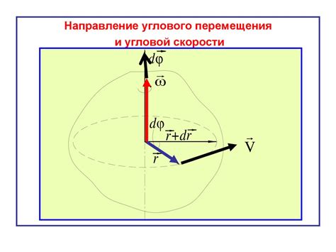 Кинематика вращательного движения - презентация онлайн