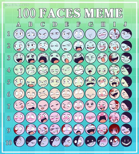 Expression Meme Drawing