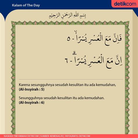 Surat Al Insyirah Ayat 5 6 Sesudah Kesulitan Ada Kemudahan