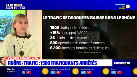 Trafic de drogues 1 500 trafiquants arrêtés en 2023 la préfète