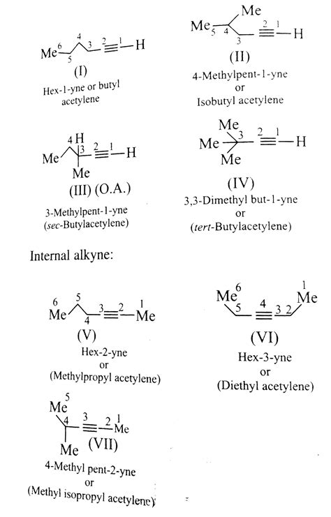 C It Shows 3 Terminal And 4 Internal Alkynes