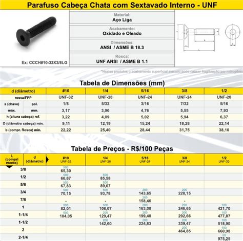 PARAFUSO CABEÇA CHATA SEXTAVADO INTERNO UNF PARAFUSOS PARAFUSOS