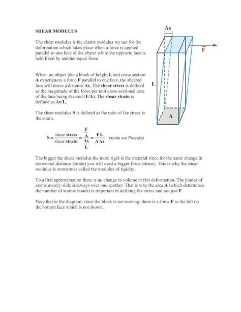 (PDF) SHEAR MODULUS - University of Toronto · PDF fileSHEAR MODULUS The ...