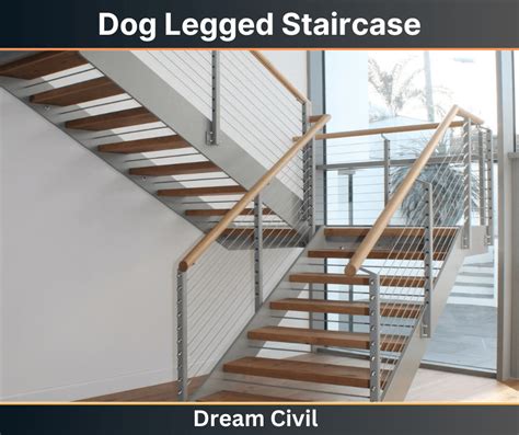 Dog Legged Staircase | Design, Components, Advantages & Disadvantages ...