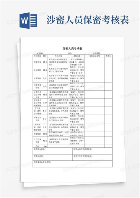 涉密人员保密考核表 Word模板下载编号ljwakjno熊猫办公