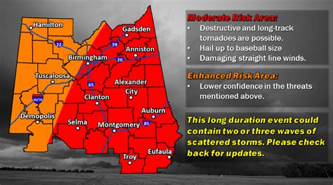 Severe weather expected in Shelby County on April 5 - Shelby County Reporter | Shelby County ...