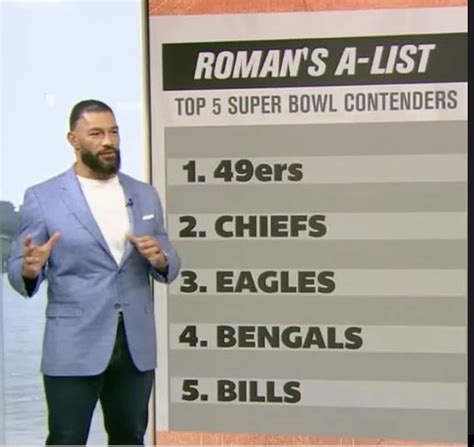 At the beginning of the NFL season, Roman Reigns went on First Take to ...