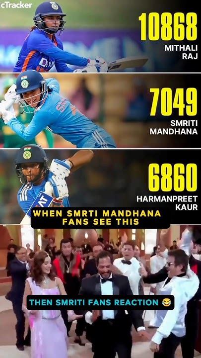 Smriti Mandhana Fans Reaction 😂 Smritimandhana Viral Cricket Shorts