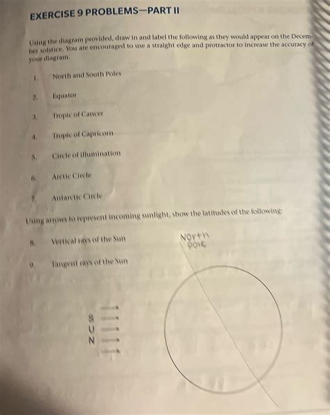 Solved EXERCISE 9 PROBLEMS PART II Using The Diagram Provided Draw