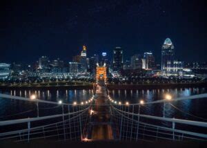 Cincinnati Nightlife • A Complete Guide [2022 December Update]