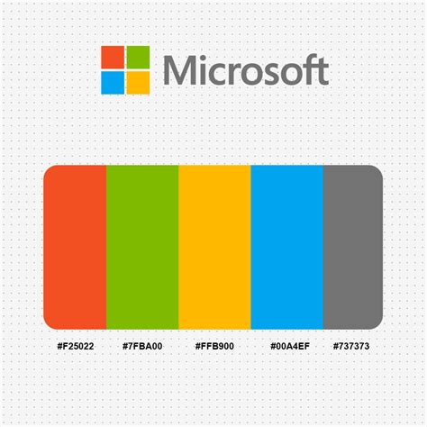 The History, Evolution & Meaning Behind The Microsoft Logo