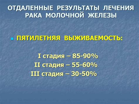 Рак молочной железы - презентация онлайн