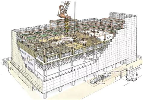 2019日本装配式建筑与全装修产业工业化考察自由建筑报道