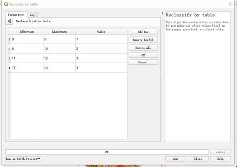 干货分享 QGIS和R语言栅格数据重分类 ArcGIS Raster Table