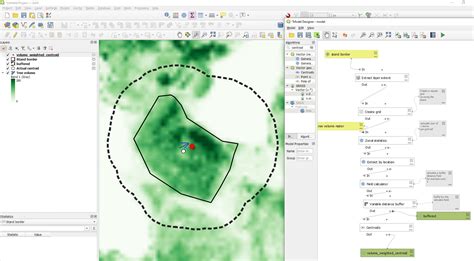 Calculating Raster Weighted Centroids For Polygon In Qgis Geographic