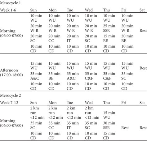 12 Week Workout Plan Template Eoua Blog