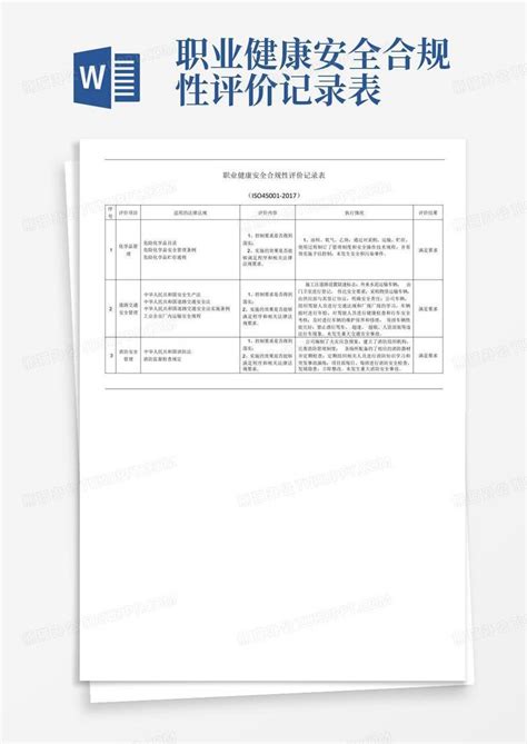 职业健康安全合规性评价记录表word模板下载编号qkgdwxok熊猫办公