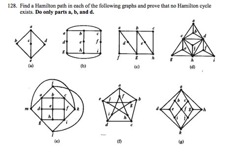 Find a Hamilton path in each of the following graphs | Chegg.com