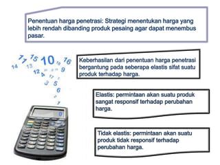 Strategi Produk Dan Penentuan Harga Ppt