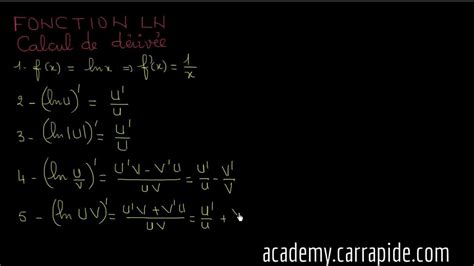 Exercices Calculs Des D Riv Es Des Fonctions Ln Terminale Youtube