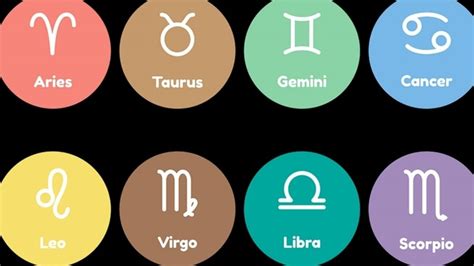 Horoscope By Month: Everything You Wanted To Know