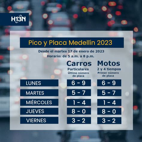 Nueva Rotaci N De Pico Y Placa En Medell N Para El Primer Semestre De