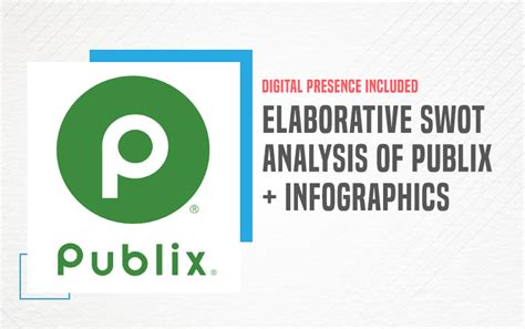 Elaborative SWOT Analysis Of Publix 2023 Study IIDE