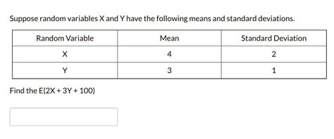 Solved Suppose Random Variables X And Y Have The Following Means And Standard Deviations