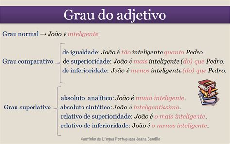 Pin em Português Grau do adjetivo Dicas de portugues Adjetivos