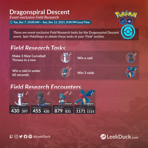 Dragonspiral Descent Leek Duck Pokémon Go News And Resources