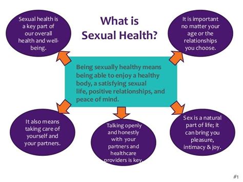 Pin On Sexual Health