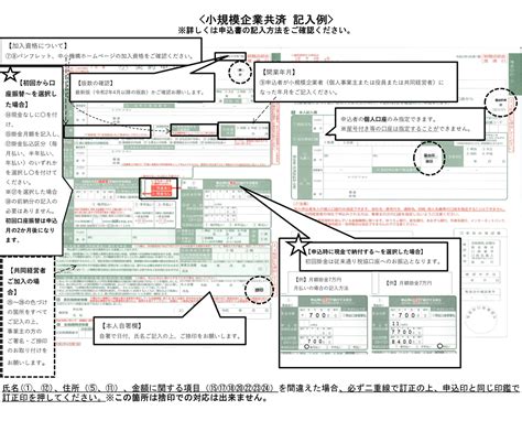 小規模企業共済 申し込みの流れ・記入方法 日税サービス